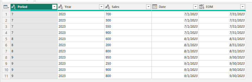 Example of a Power BI column created with the last day of the month