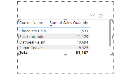 Example of tooltip scrollbars