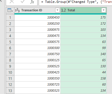 Example of data that has been grouped showing the resulting grouped and aggregated values