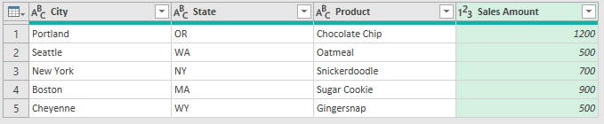 Screenshot of data types assigned to columns in Power Query
