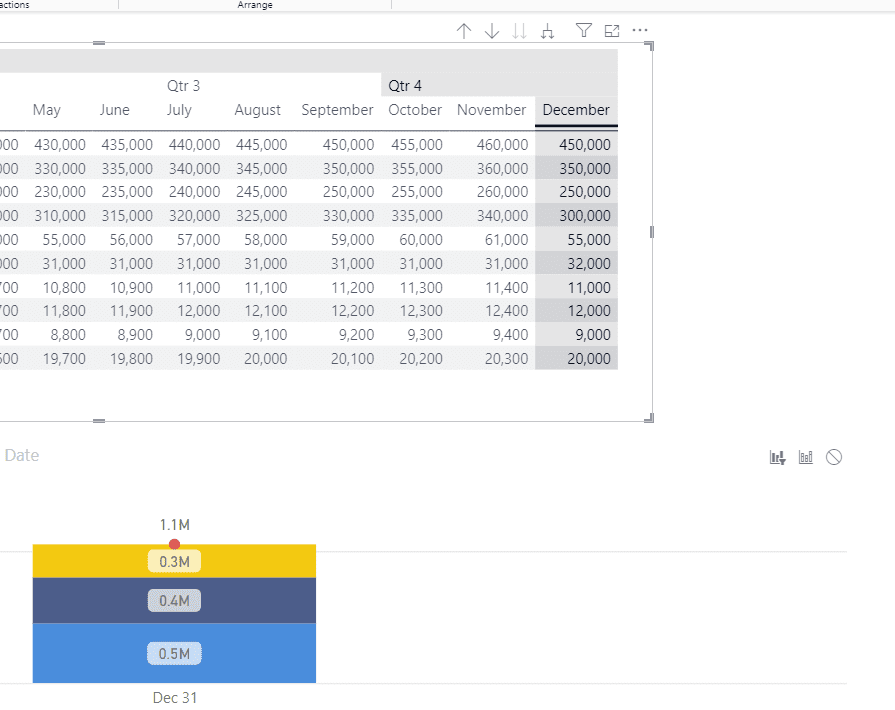 Example of a filter visual interaction in use on a report page