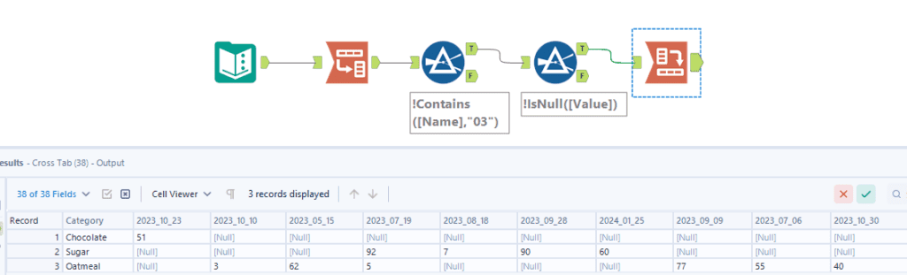 Example of using a workflow with a transpose and cross tab tool together to dynamically filter column names