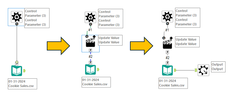 Illustration of the steps required to setup an Alteryx Batch Macro