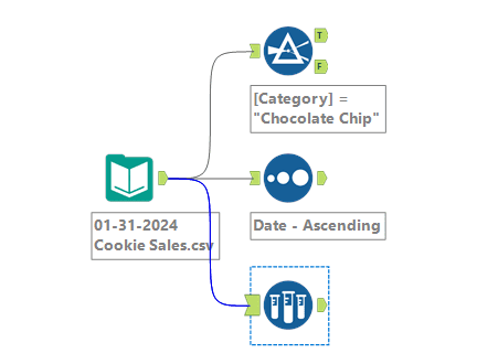 Example of a one to many connection in Alteryx