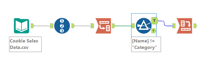 How to dynamically filter out column names using a combination of several Alteryx Tools.
