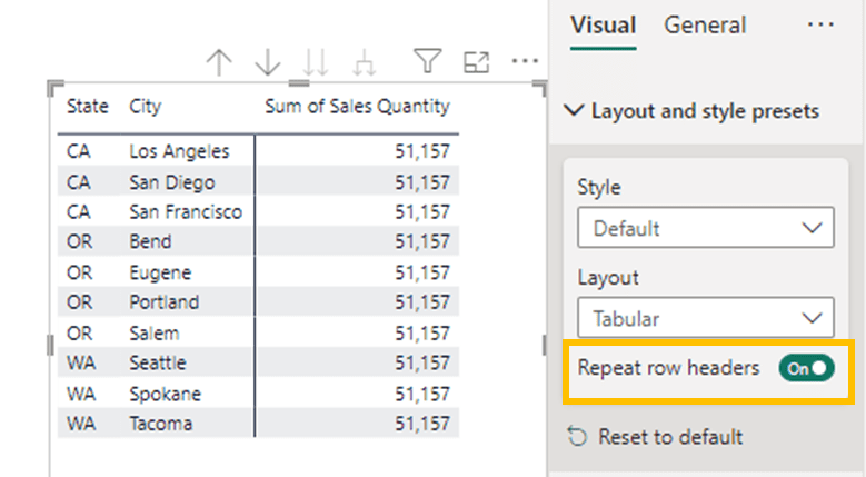 The repeat row headers option related to the Tabular Layout selection under Layout and Style presets in Power BI