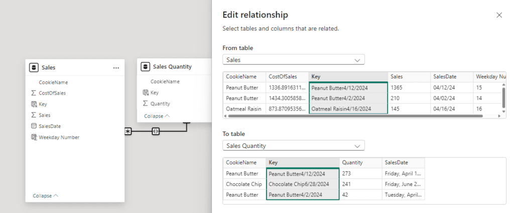Example of using multiple columns to build a relationship in Power BI after combining values into a single column